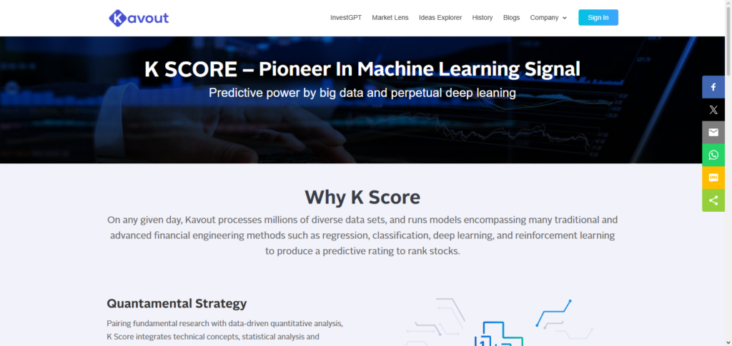 Kavout (Kai Score AI)