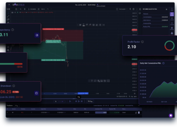 10 Best Backtesting Software for Traders in 2026