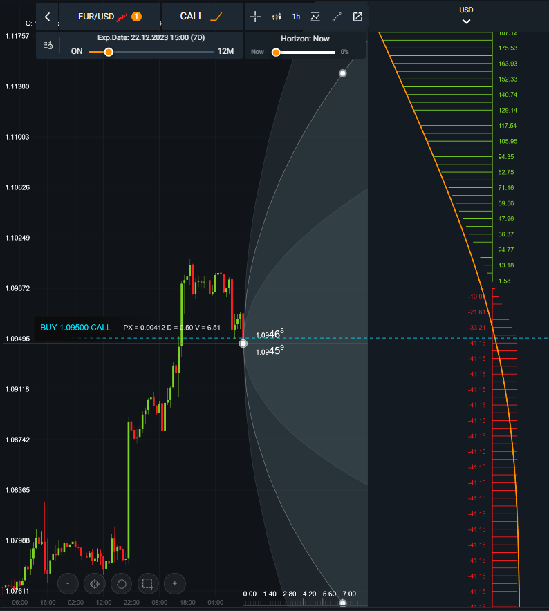 Live betting analytics