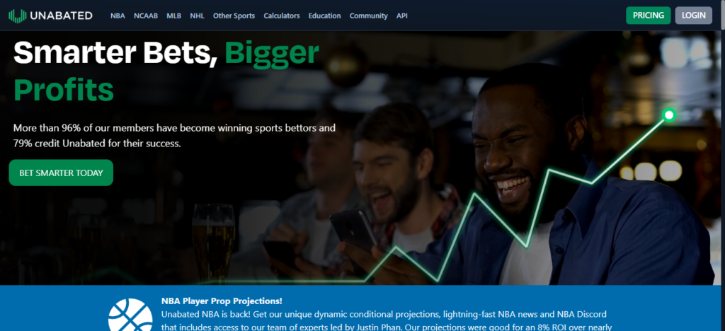 Unabated Sports