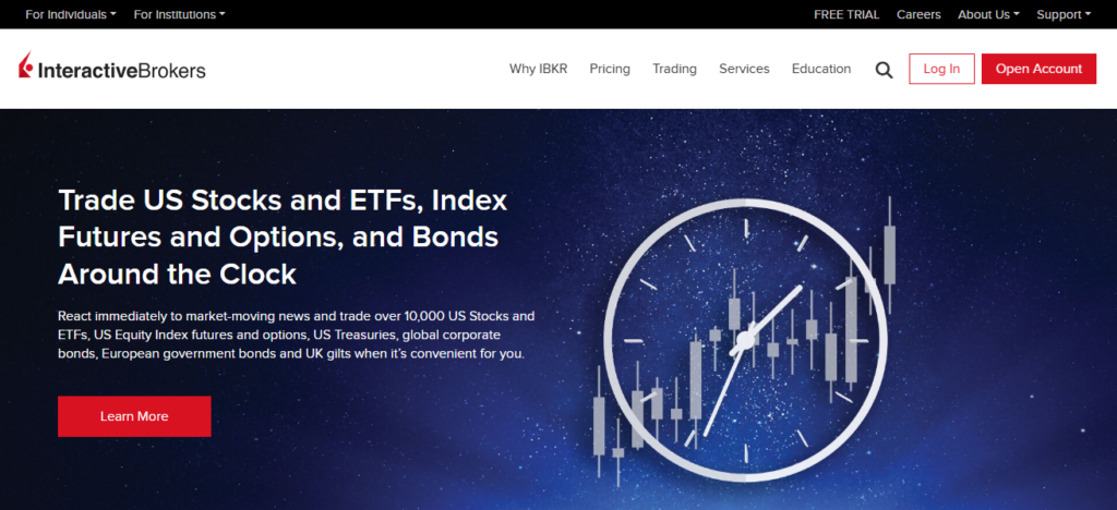 Interactive Brokers with IBKR GlobalTrader AI