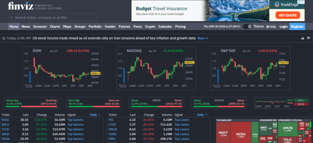 Finviz