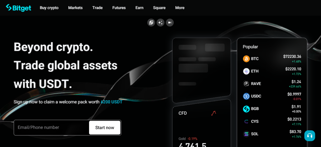 Bitget 