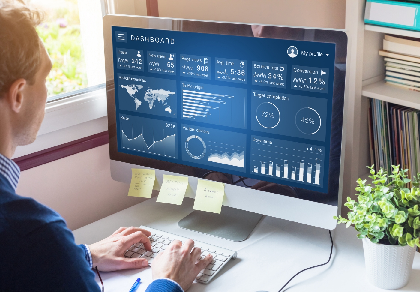 10 Top AI Sentiment Tools For Crypto Traders In 2026