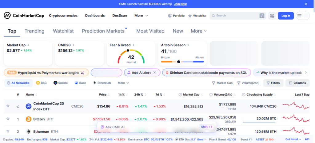 CoinMarketCap