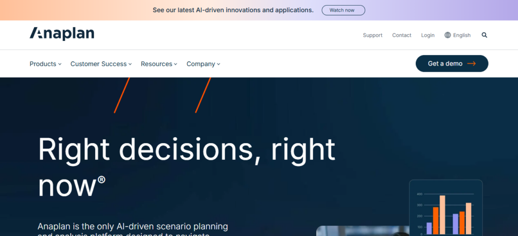 Anaplan
