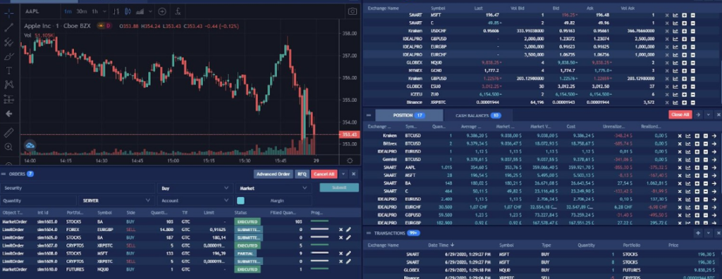 Emotion-Free Trading