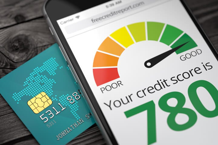 Check Credit Score and Loan Eligibility