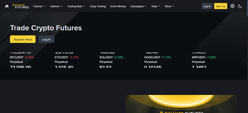 Binance Futures