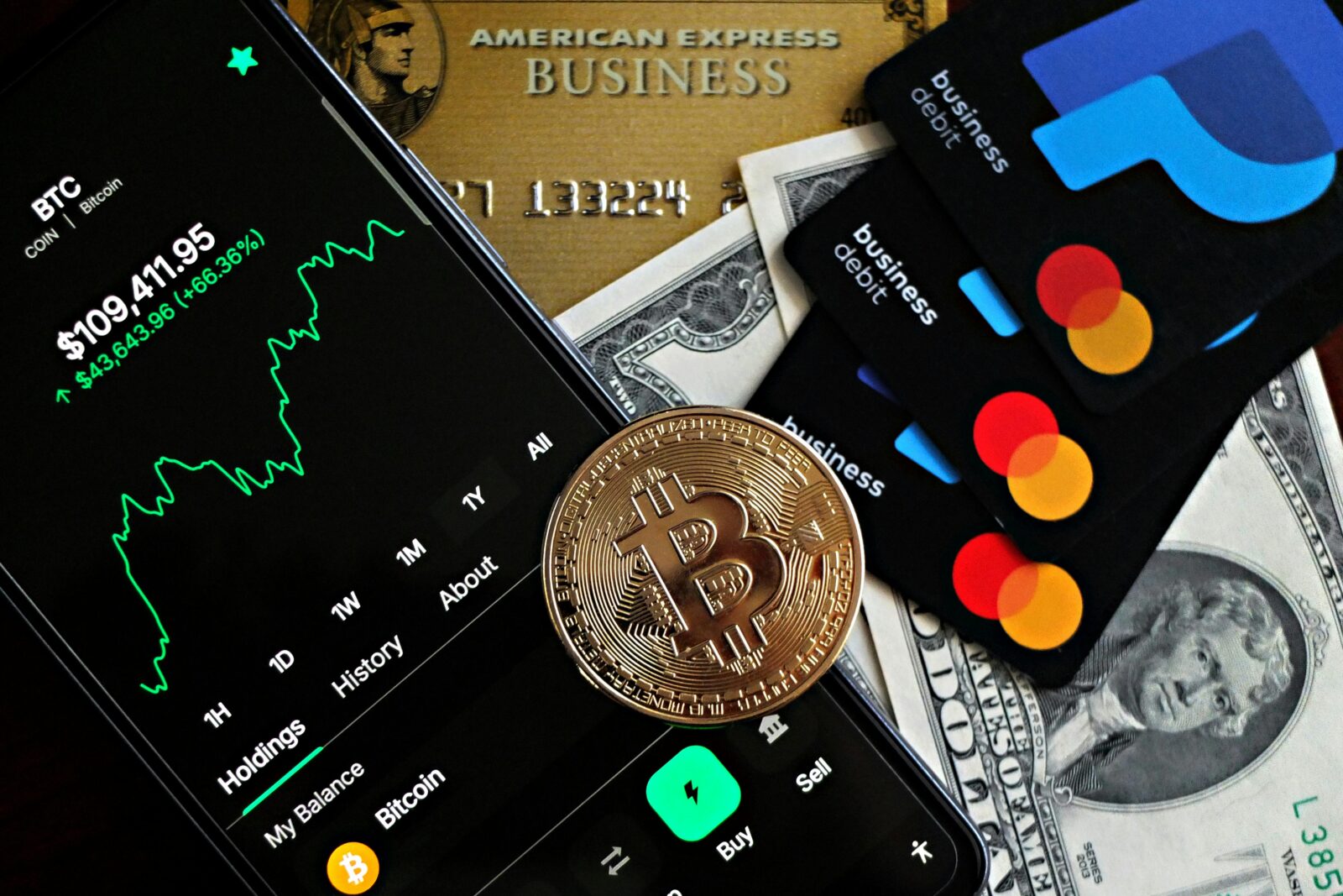 10 Top No-KYC Crypto Exchanges for Private Trading Guide