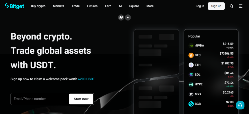 Bitget