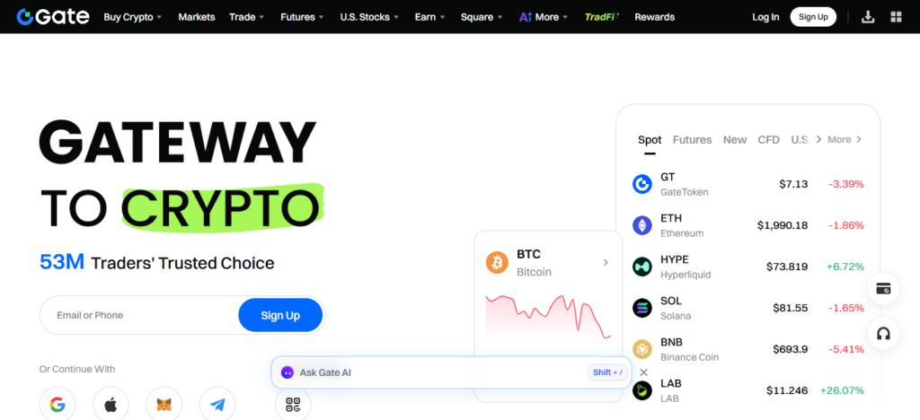 Gate.io