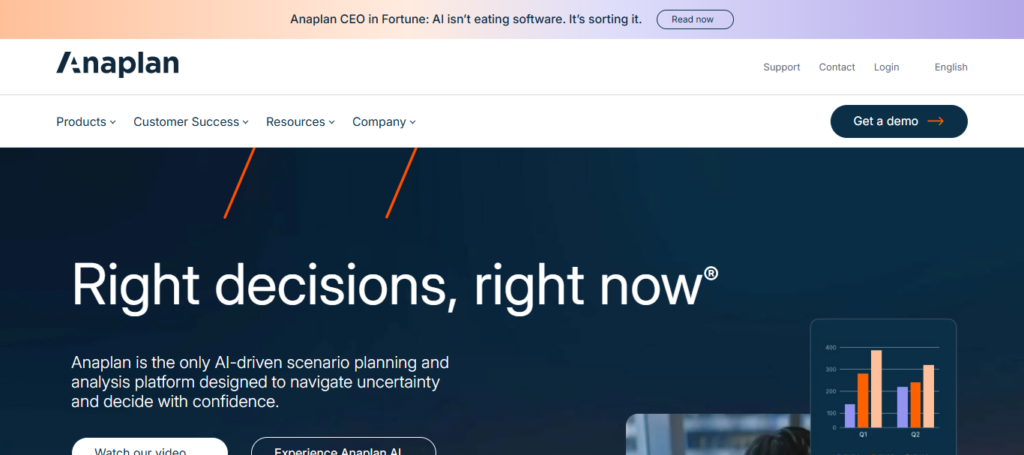 Anaplan