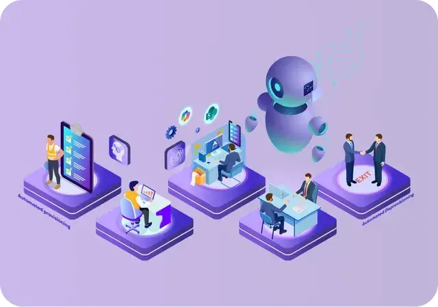 10 Best IAM Platforms for Zero-Trust Security Setup 2026