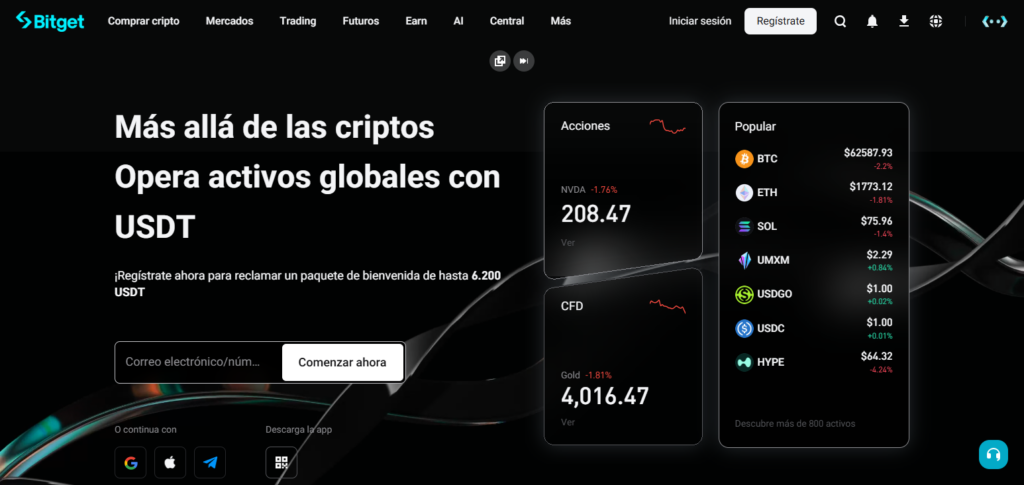 Bitget
