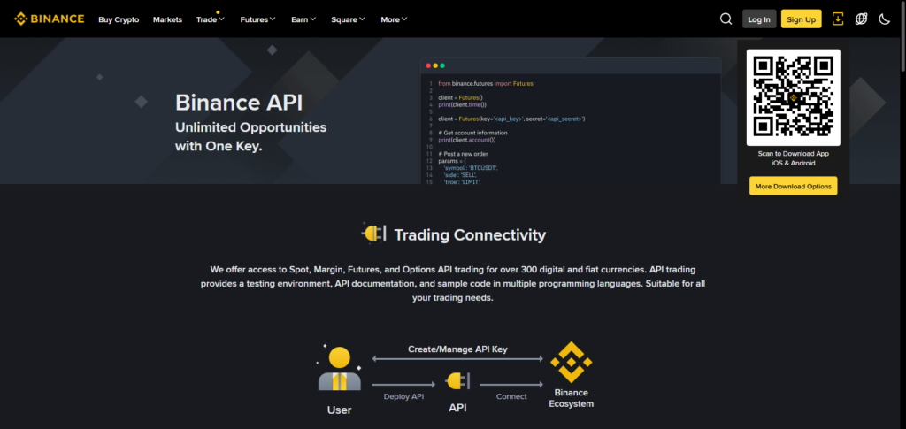 Binance