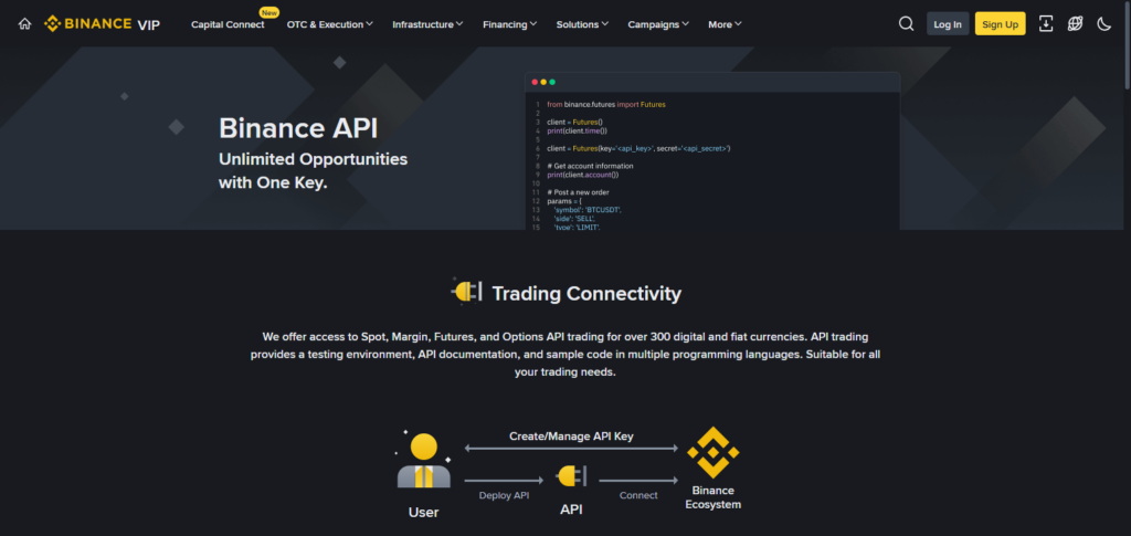 Binance