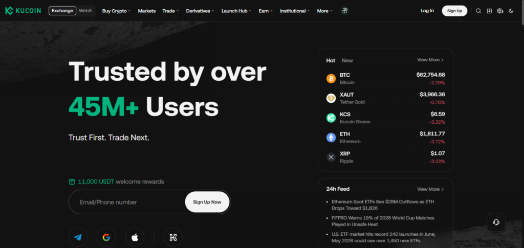 KuCoin