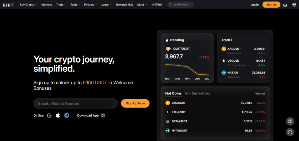 Bybit