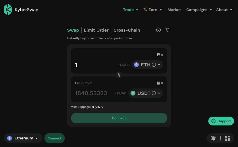KyberSwap