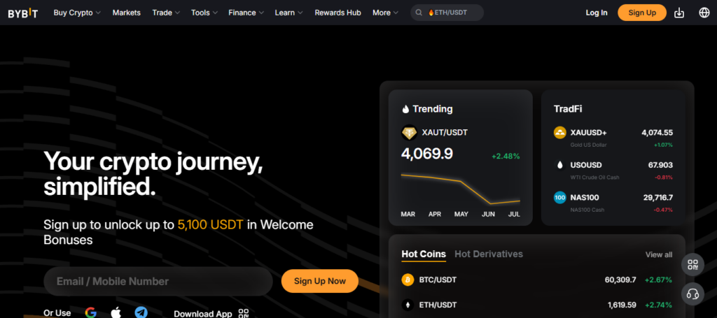 Bybit