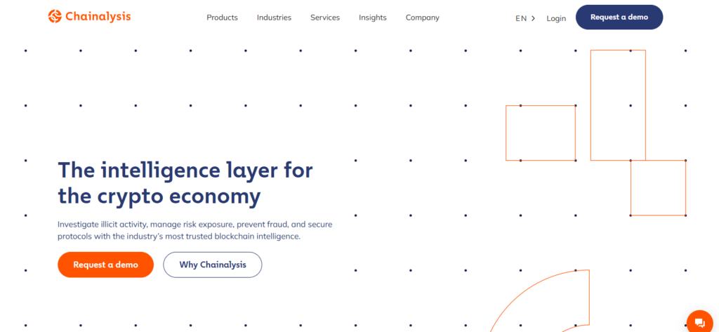 Chainalysis API