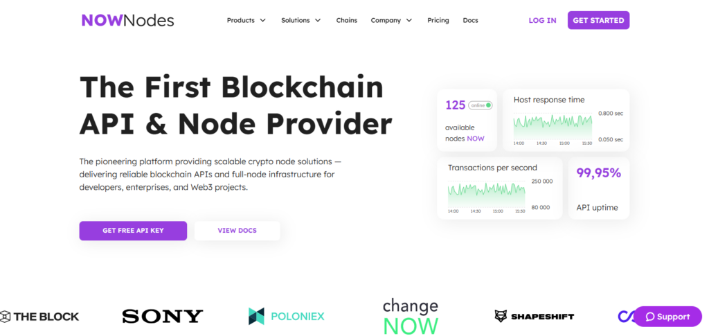 NOWNodes