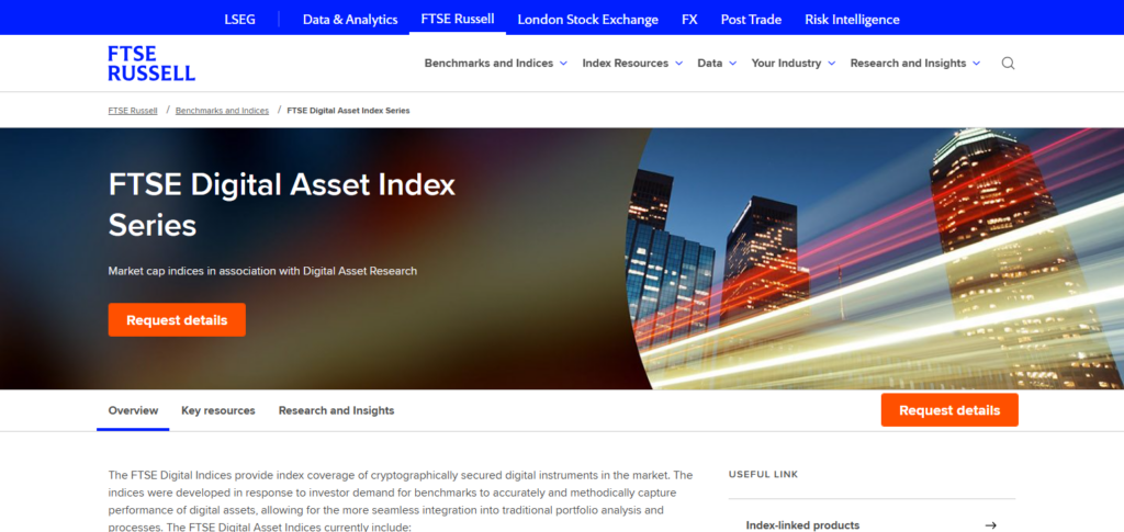 FTSE Russell Crypto Indexes