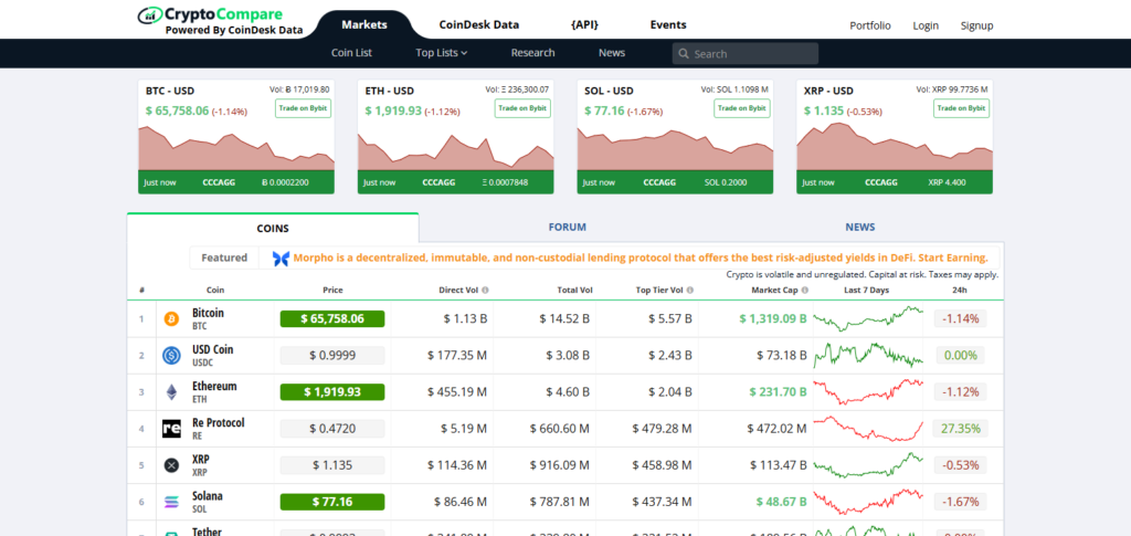 CryptoCompare Indexes