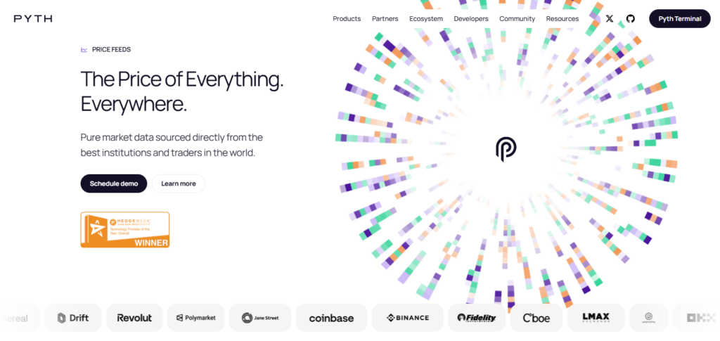 Pyth Network