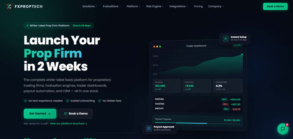 FXPropTech
