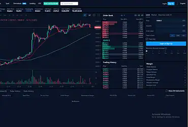 10 Best Crypto Margin Trading Platforms for Smart Traders