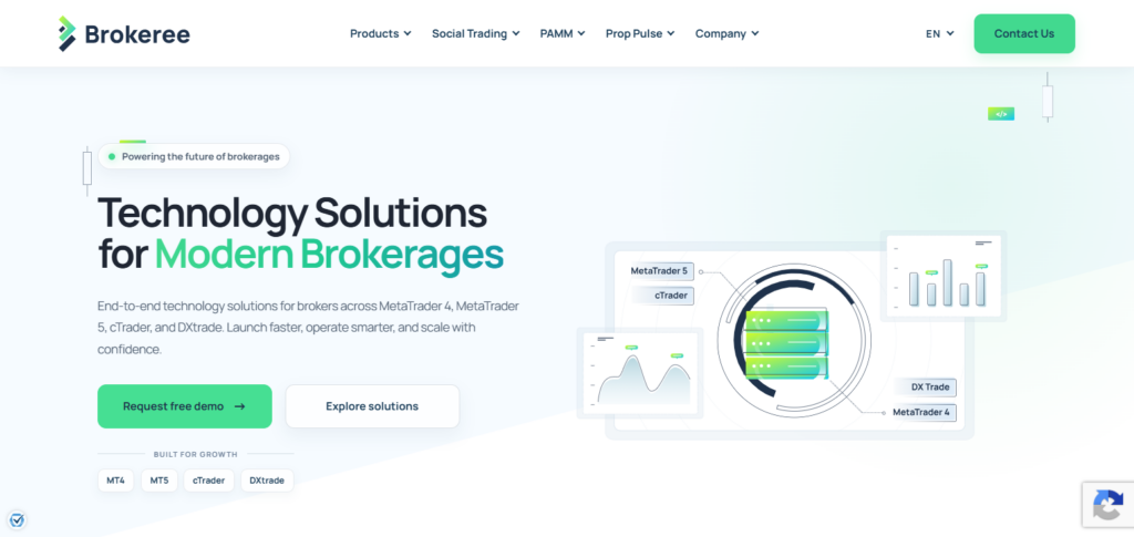 Brokeree Solutions