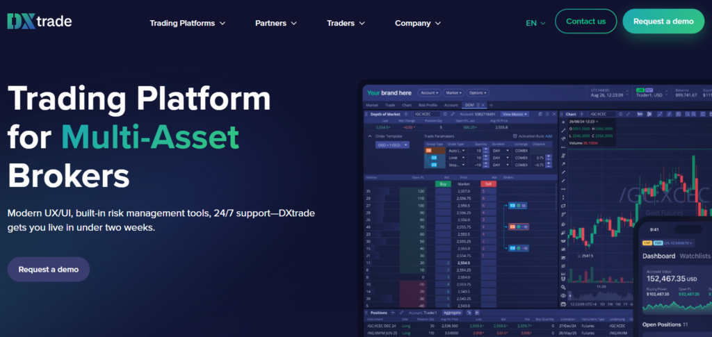 DXtrade