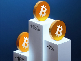 Trading Bitcoin Volatility: A Prop Trader’s Guide in 2026