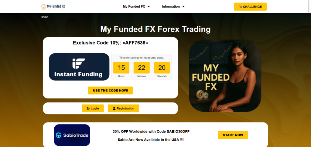 My Funded FX