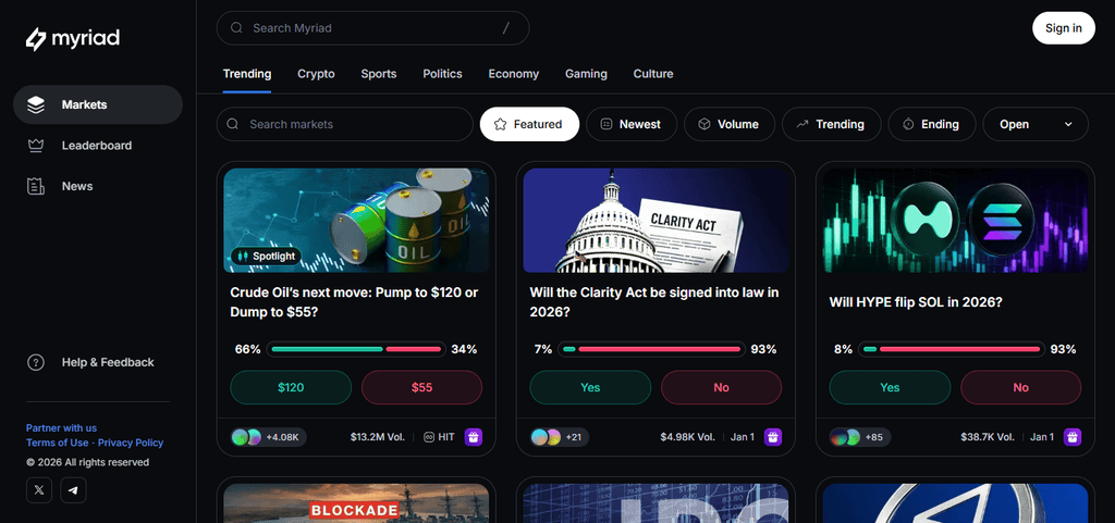 Myriad Markets