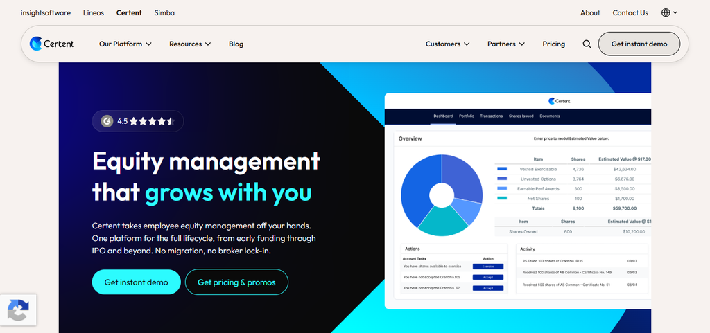 Certent Equity Management